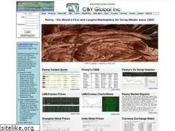 Sites similar to metalexchangedirect.com