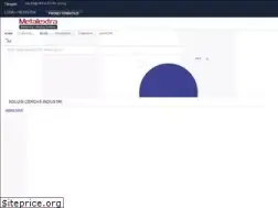 Sites similar to metalextra.com