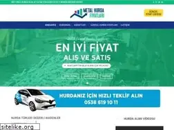 Sites similar to metalhurdafiyatlari.com