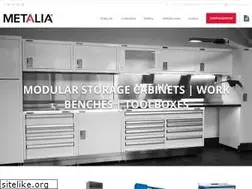 Sites similar to metalia.com