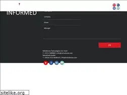 Sites similar to metalicone.com