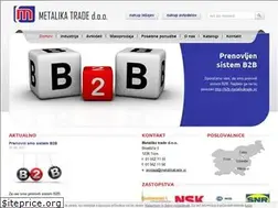 Sites similar to metalikatrade.si