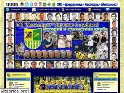 Sites similar to metalist-kh-stat.net.ua