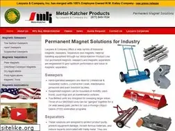 Sites similar to metalkatcher.com