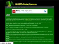 Sites similar to metalkid.info