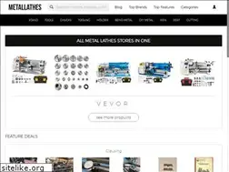 Sites similar to metallathes.biz
