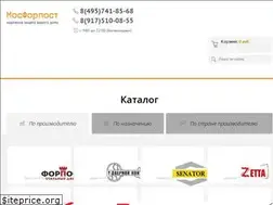 Sites similar to metallicheskie-dveri.me