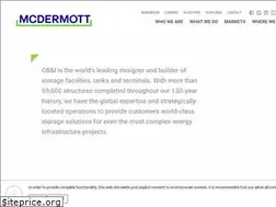 Sites similar to metallocen.com