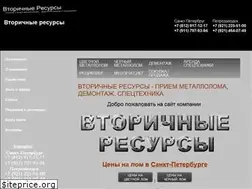 Sites similar to metallopriem.ru