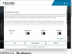 Sites similar to metallumholding.com