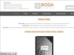 Sites similar to metalnemreze.com