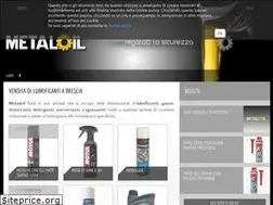 Sites similar to metaloil.com
