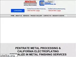 Sites similar to metalprocessing.com