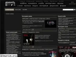 Sites similar to metalrus.ru