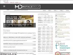 Sites similar to metalsdaily.com