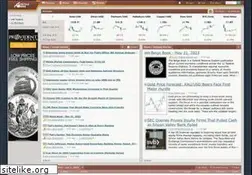 Sites similar to metalsmine.com