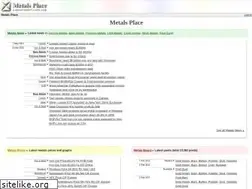 Sites similar to metalsplace.com