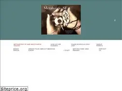 Sites similar to metalworkssf.com