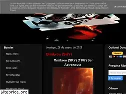 Sites similar to metalzone80s.blogspot.com