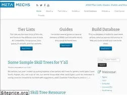 Sites similar to metamechs.com