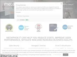 Sites similar to metaphor-it.com