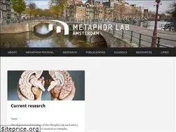 Sites similar to metaphorlab.org