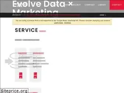 Sites similar to metaps-one.com