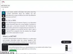 Sites similar to metar-taf.com