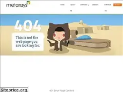 Sites similar to metarays.com