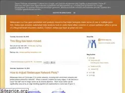 Sites similar to metascape.blogspot.com