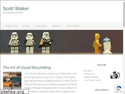 Sites similar to metascott.com
