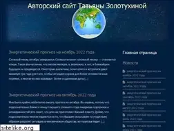 Sites similar to metasintez.ru