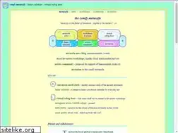 Sites similar to metasofa.org