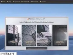 Sites similar to metastockswiss.ch