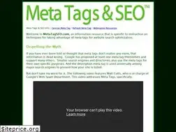 Sites similar to metatagseo.com