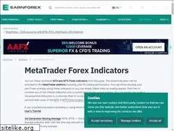 Sites similar to metatrader.info