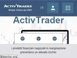 Sites similar to metatrader.it