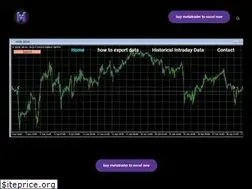 Sites similar to metatradertoexcel.com