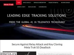 Sites similar to metatrak.co.uk