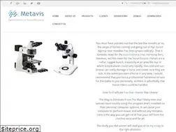 Sites similar to metavis.com