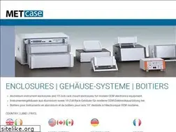 Sites similar to metcase.com