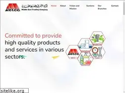Sites similar to metcotrading.com