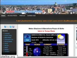 Sites similar to meteo-barcellonapozzodigotto.it
