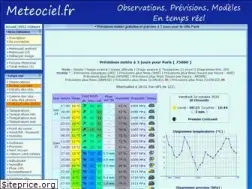 Sites similar to meteo-de-paris.com