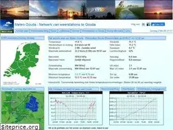 Sites similar to meteo-gouda.nl