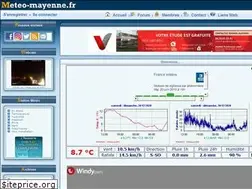 Sites similar to meteo-mayenne.fr