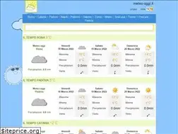 Sites similar to meteo-oggi.it