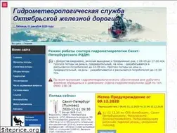 Sites similar to meteo-orw.ru