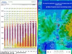 Sites similar to meteo-parapente.com