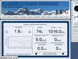 Sites similar to meteo-serre-chevalier.fr